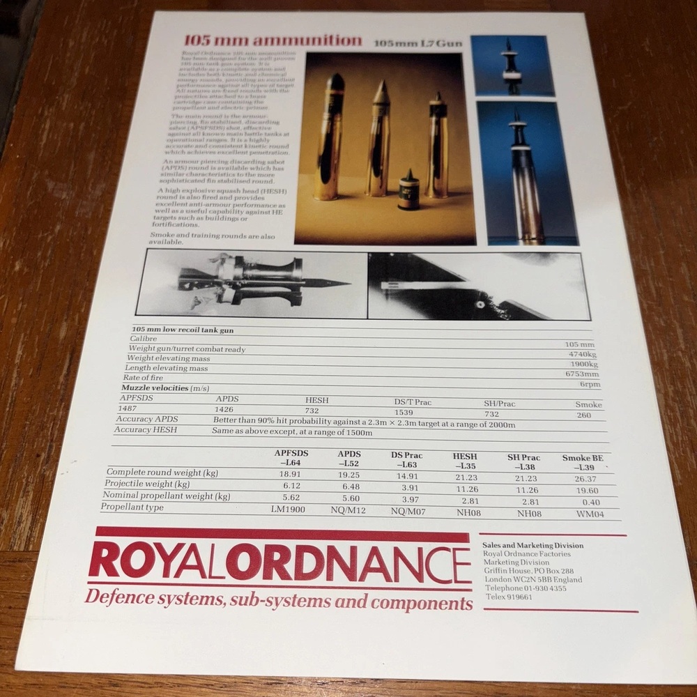 RO 105mm Guns and Ammunition 2