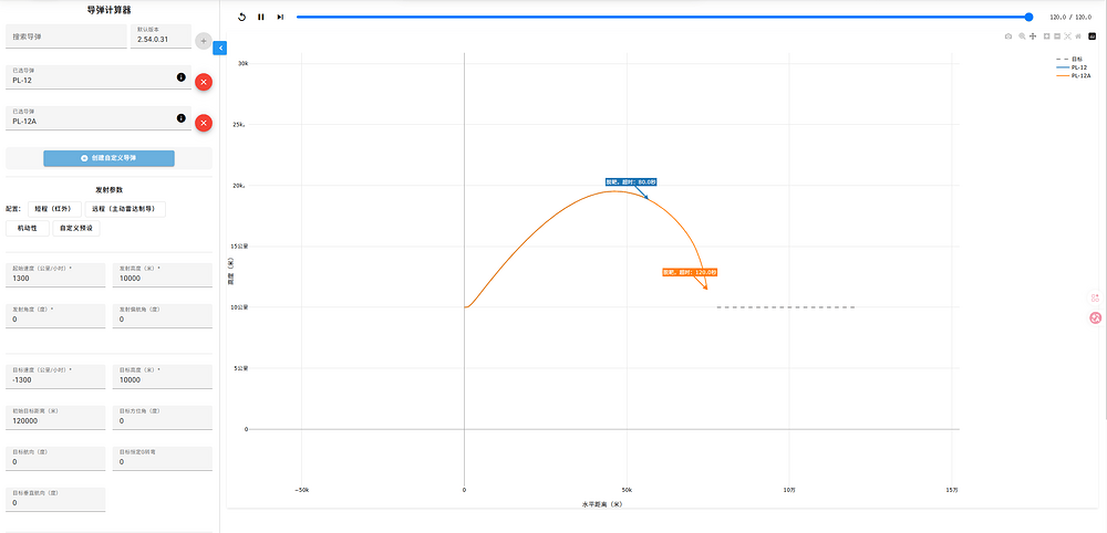99AE83FF6E135FD5F50B415D0FEE6C17