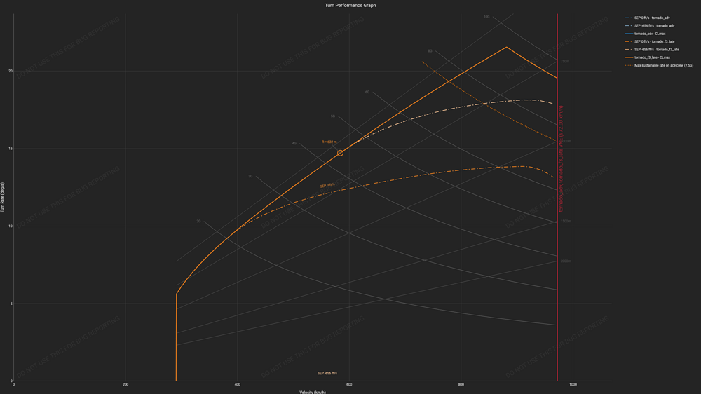 chart (2)