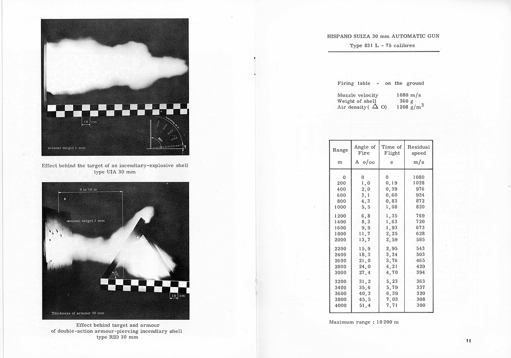 grafik