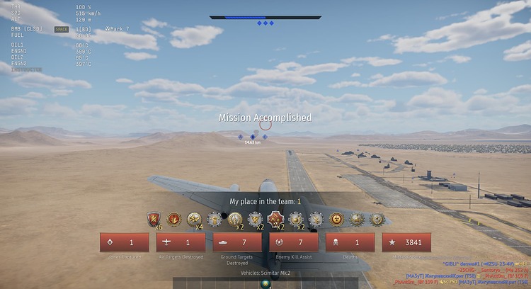 nukescim