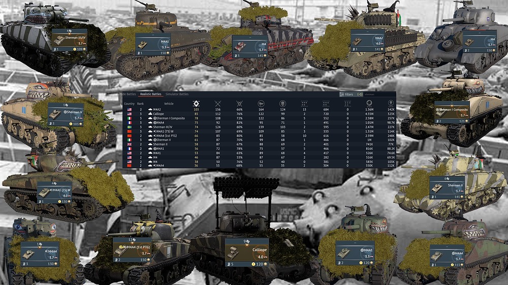 All the shermans