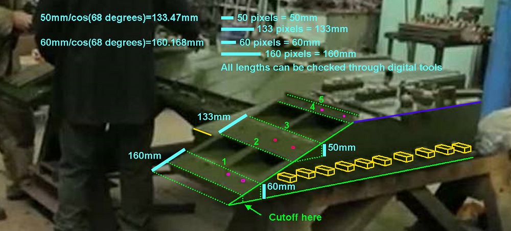ERA module 1