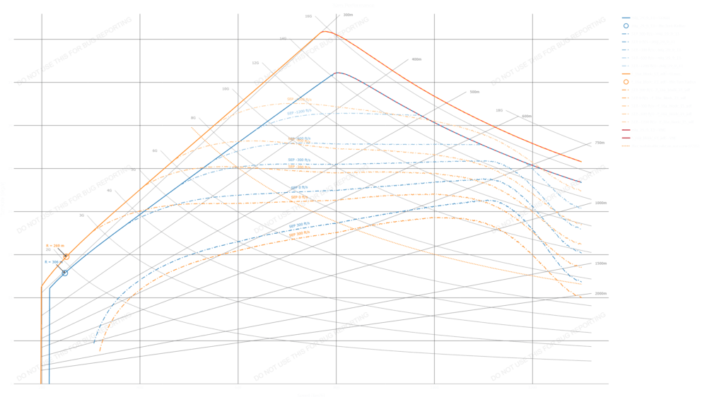 chart (6)