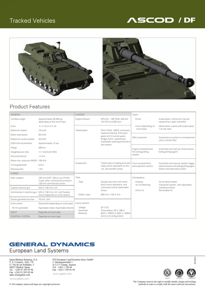 adf2