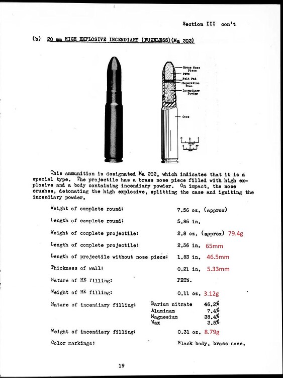 Japanese ammunition data, 20 MM_P19_Marking