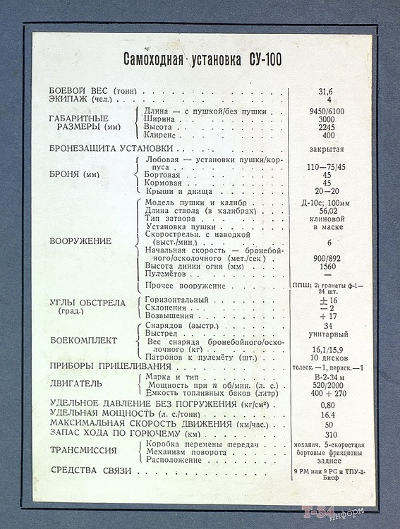 NIBP_SAU-007-0