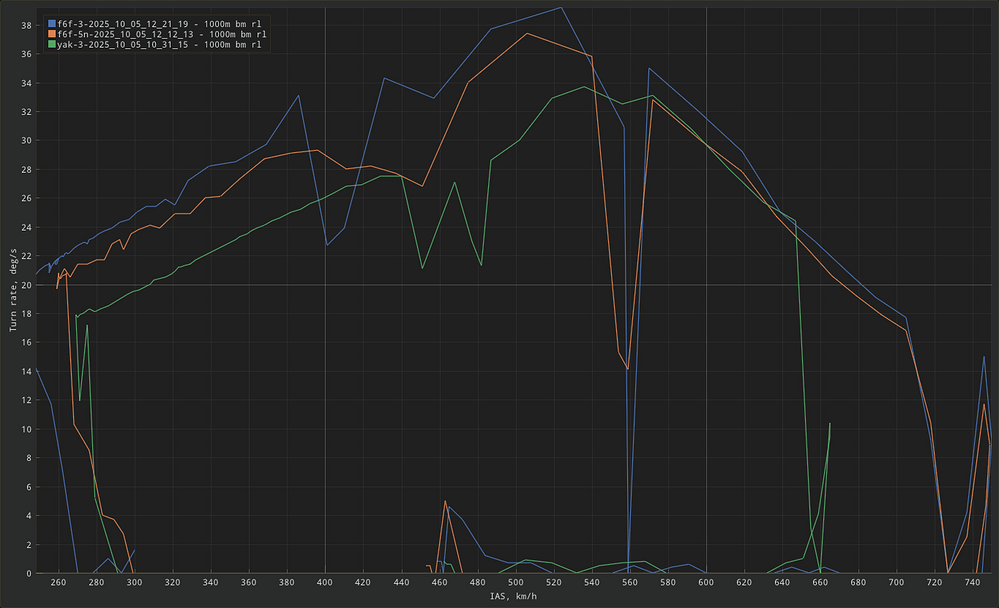 shot-plot-2025.10.05.12.41.47