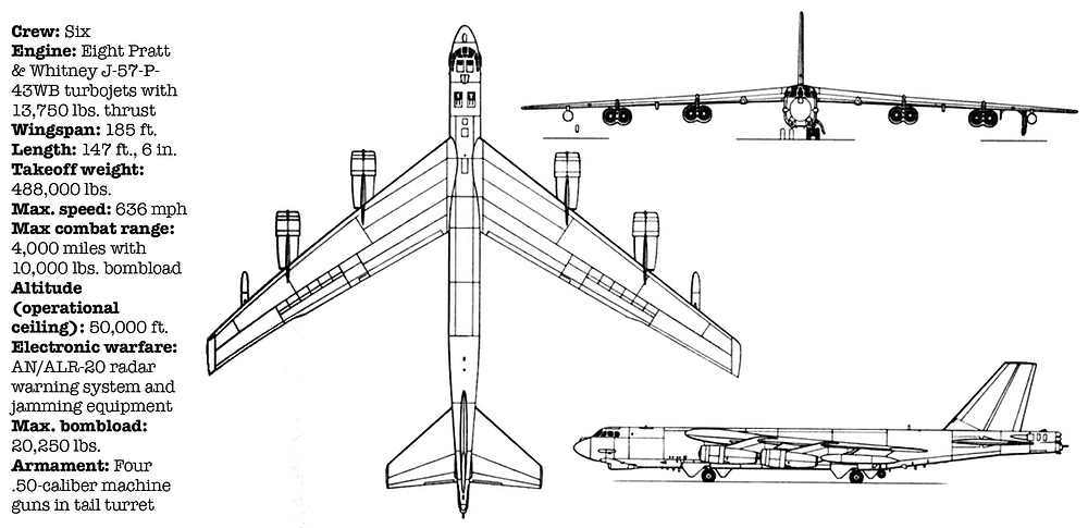 B-52-Stratofortress-specs