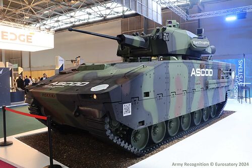 ASCOD IFV 2024