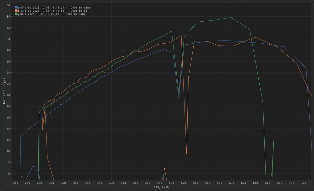 shot-plot-2025.10.05.11.24.59