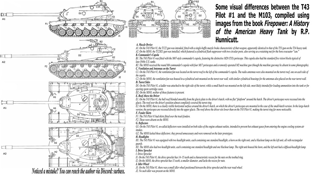 T43 and M103, ENG