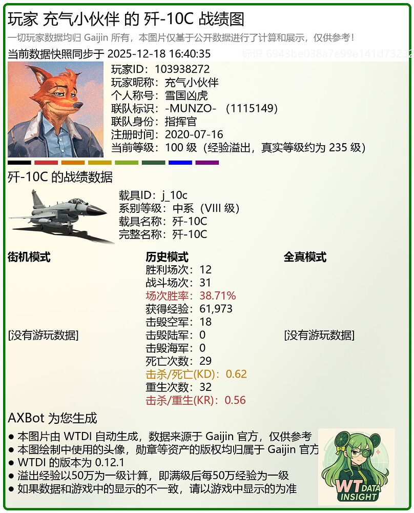 4233cde95303eb5d31e3c8a5a2a9d936