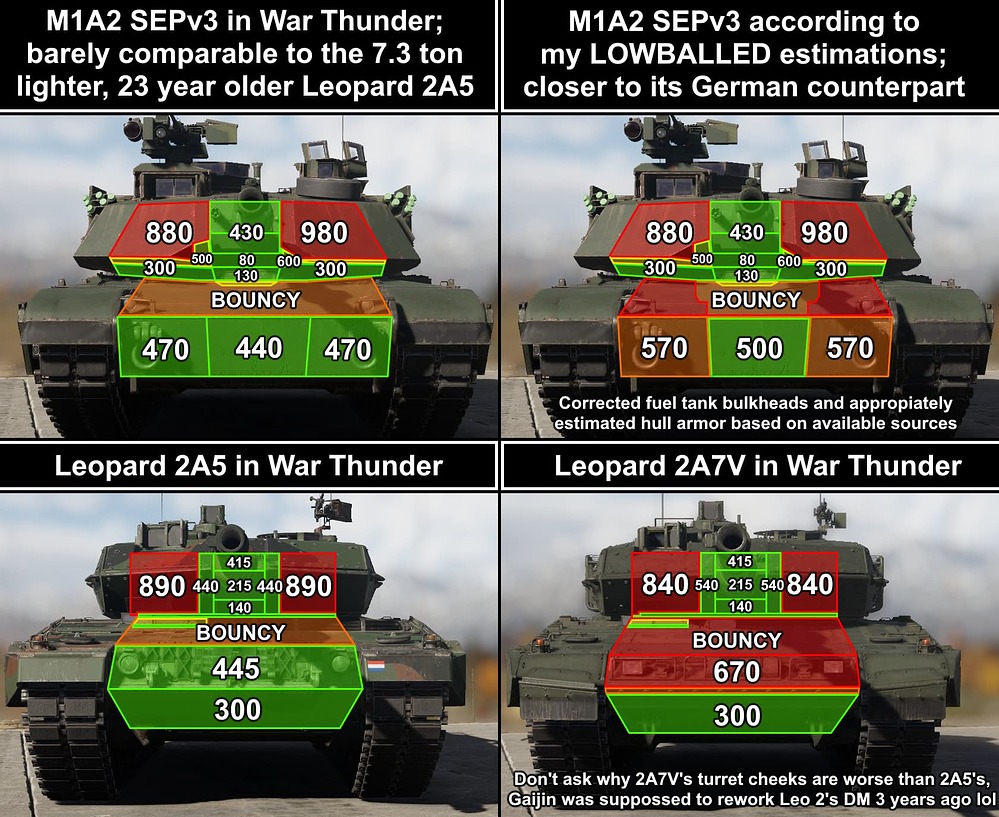 abrams leopard 1995 2