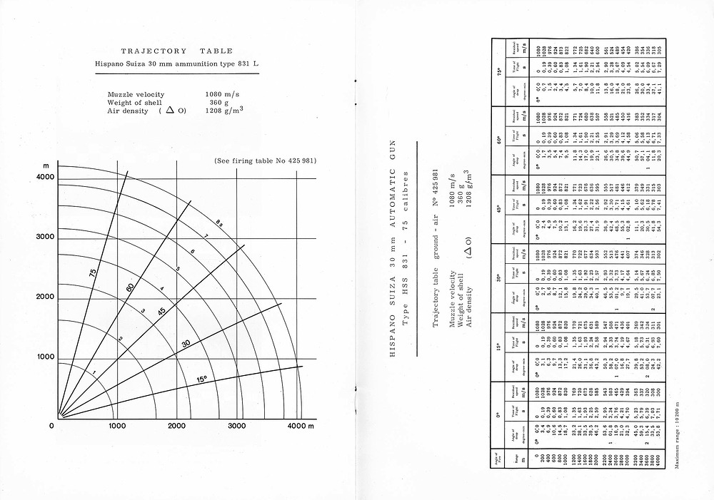 grafik
