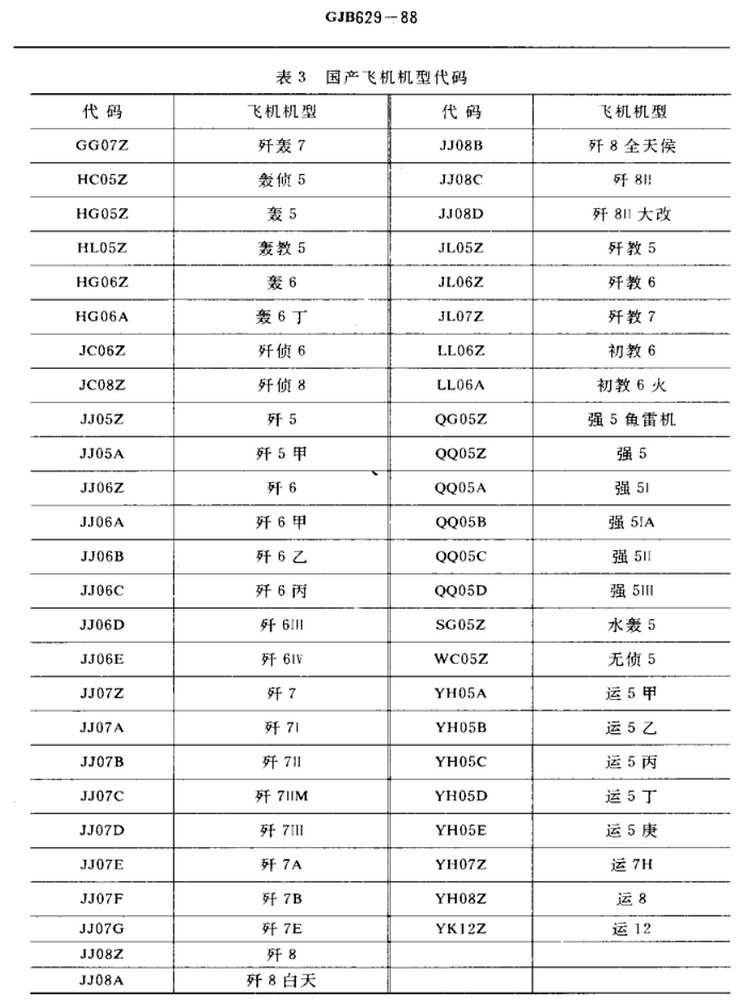 50E0901ABD764F0C2E571078A38706CC