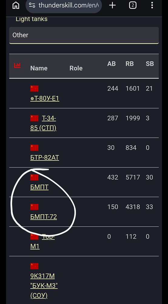 Screenshot_20260412_053840_Chrome