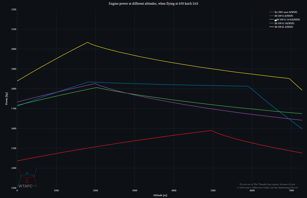 performance_plot (14)