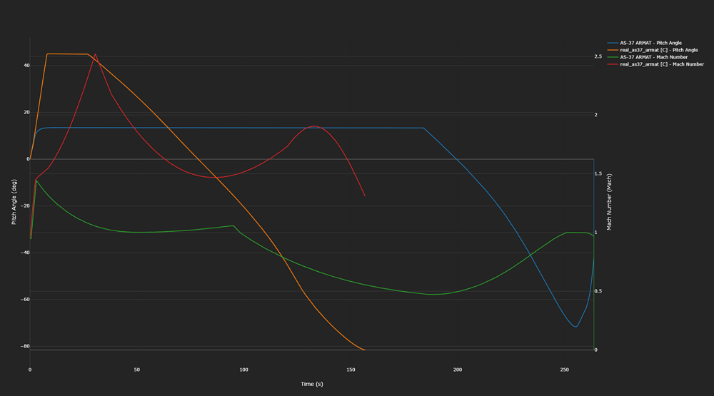 newplot (3)