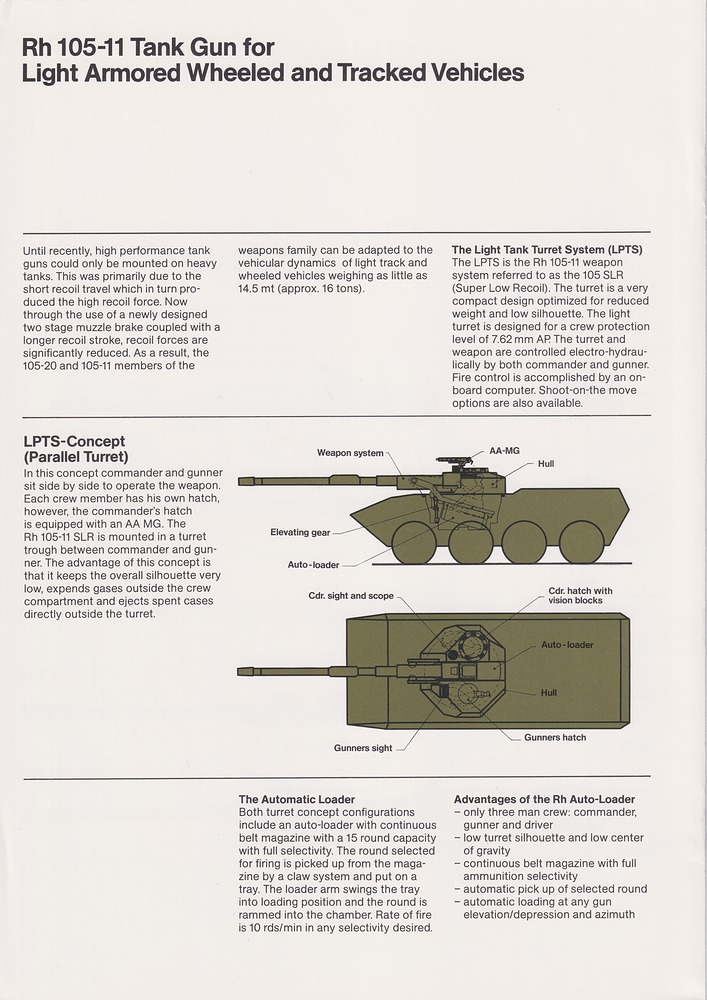 comp_Rheinmetall_105_mm_Tank_Guns_Basic_Armament_and_Product_Improvement_09-1982_p5