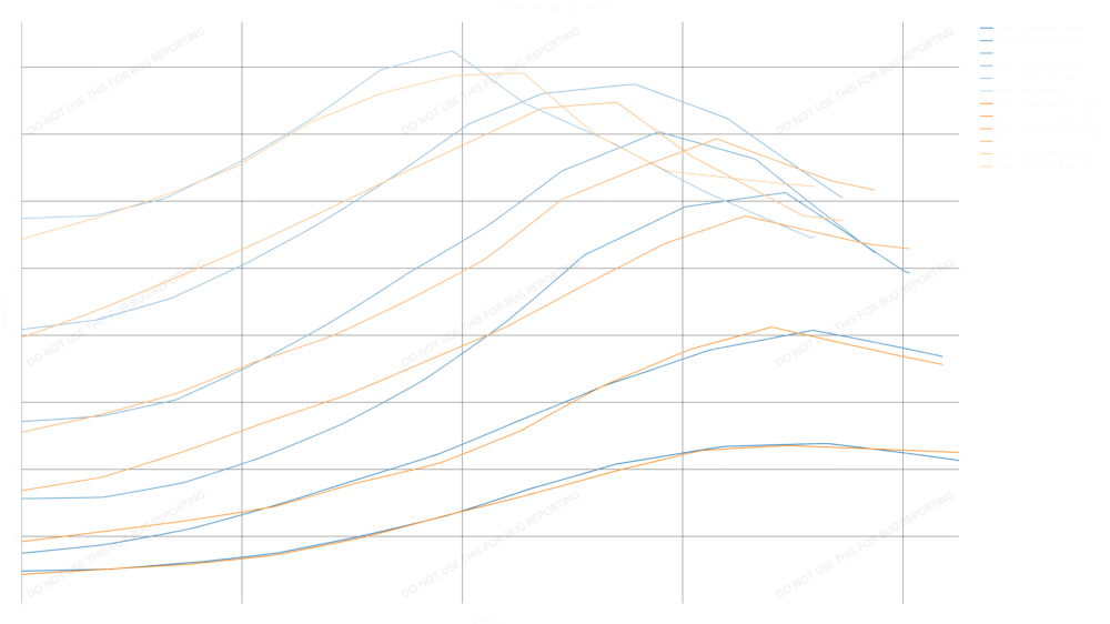 chart (20)
