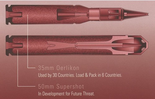 grafik