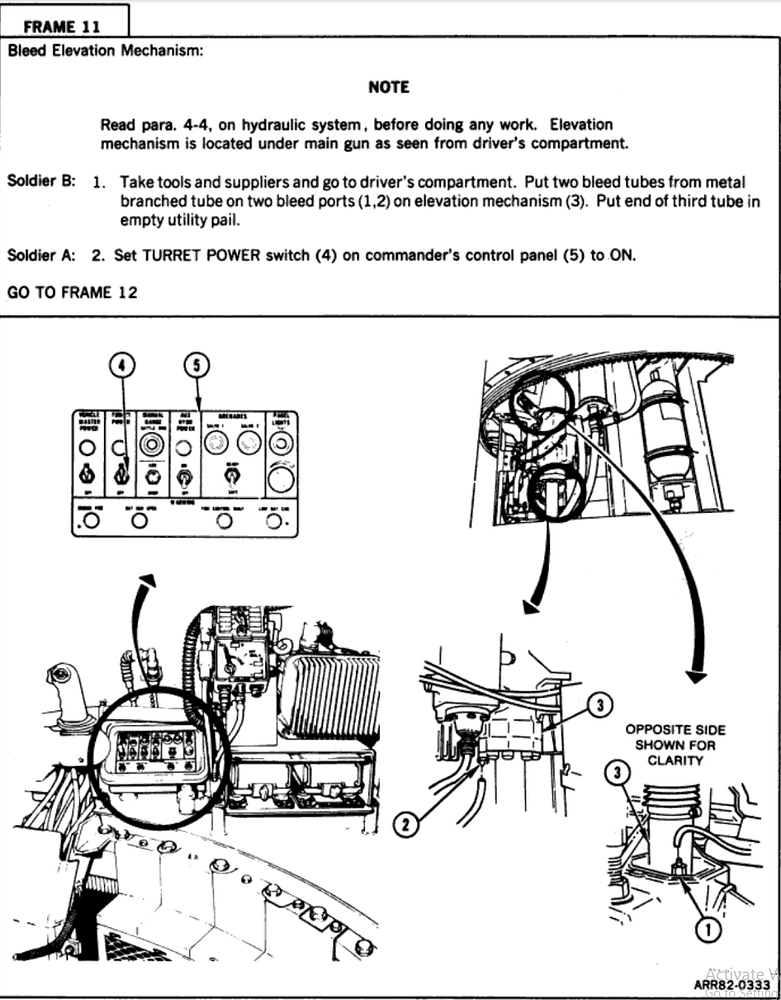 elevation mech