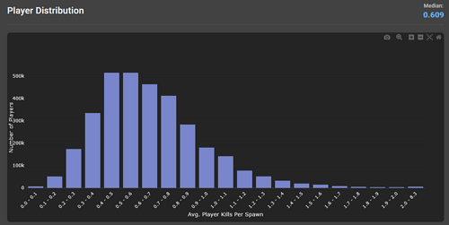 {D3640538-3914-47D2-B9FA-78F860CEA475}