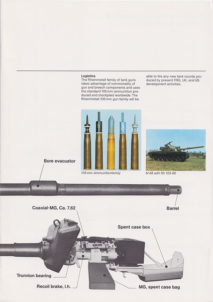 comp_Rheinmetall_105_mm_Tank_Guns_Basic_Armament_and_Product_Improvement_09-1982_p2