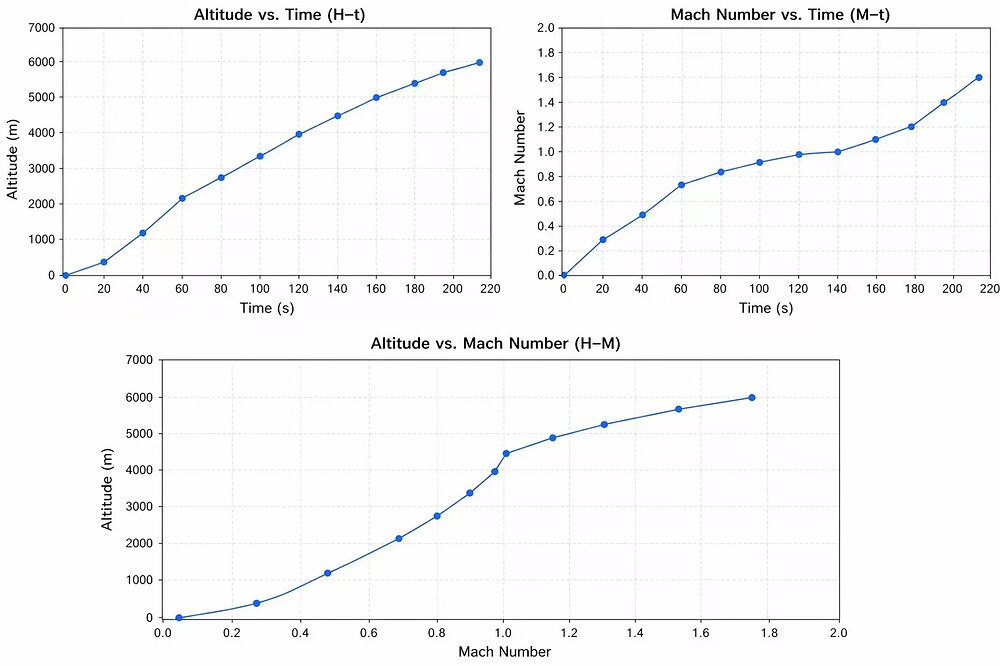 5e45ddc7314817f7d7f01e3316ca1906
