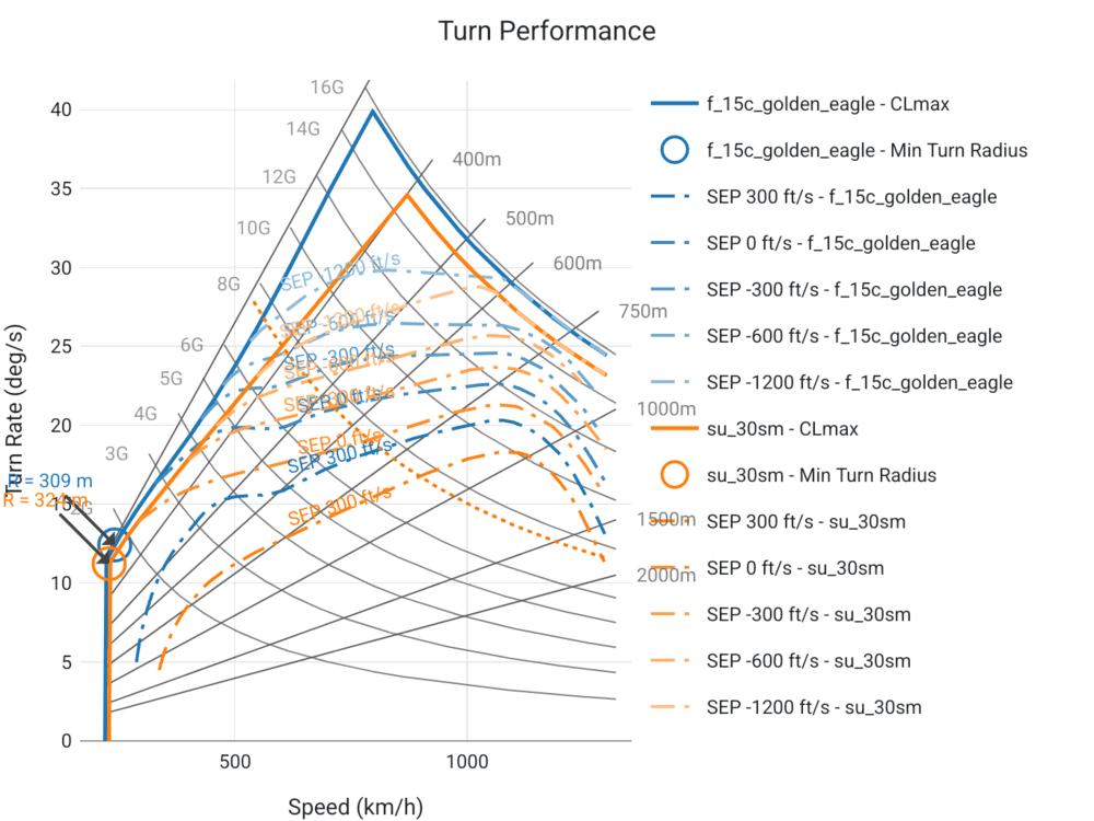 v8rZcy9A5BweZXaIABShAAQpQgAIUoAAFxkWAAeu4MLIQClCAAhTIBQGXq97l97f4c6Ev49GHysq6qq6uVt94lMUyKEABClCAAhSgAAUoQAEK5KoAA9ZcHVn2iwIUoAAFKEABClCAAhSgAAUoQAEKUIACFEi7wP8D2AI7qRJkg8cAAAAASUVORK5CYII=