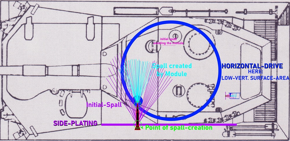 modules_secondary_spall_survivability_comparison_open_basket