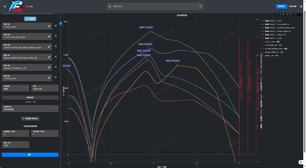 2Y3P9@NYUEV3A69A2F$KRLD