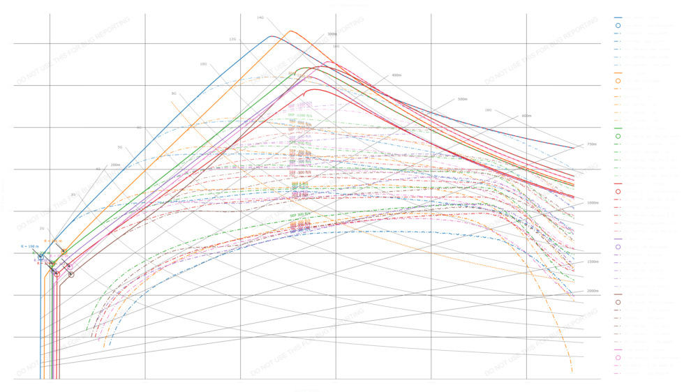 chart (2)
