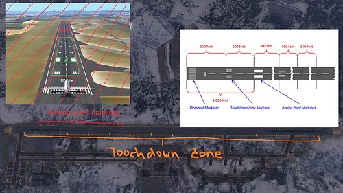 RunwayMarkings