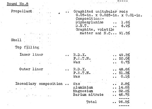 Chief Inspector of Ammunition Technical Report No 24_P7_トリミング