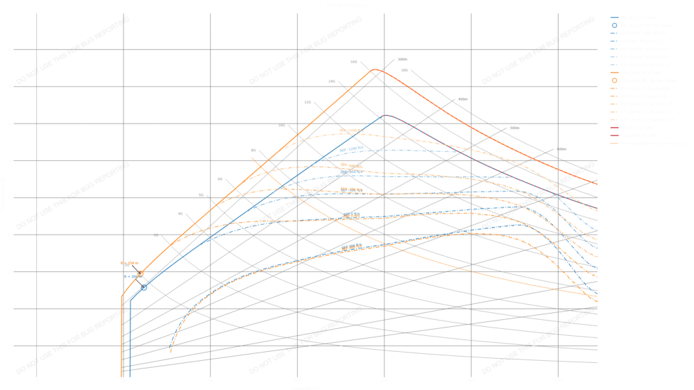 chart (3)