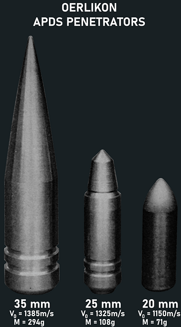 Oerlikon APDS penetrators