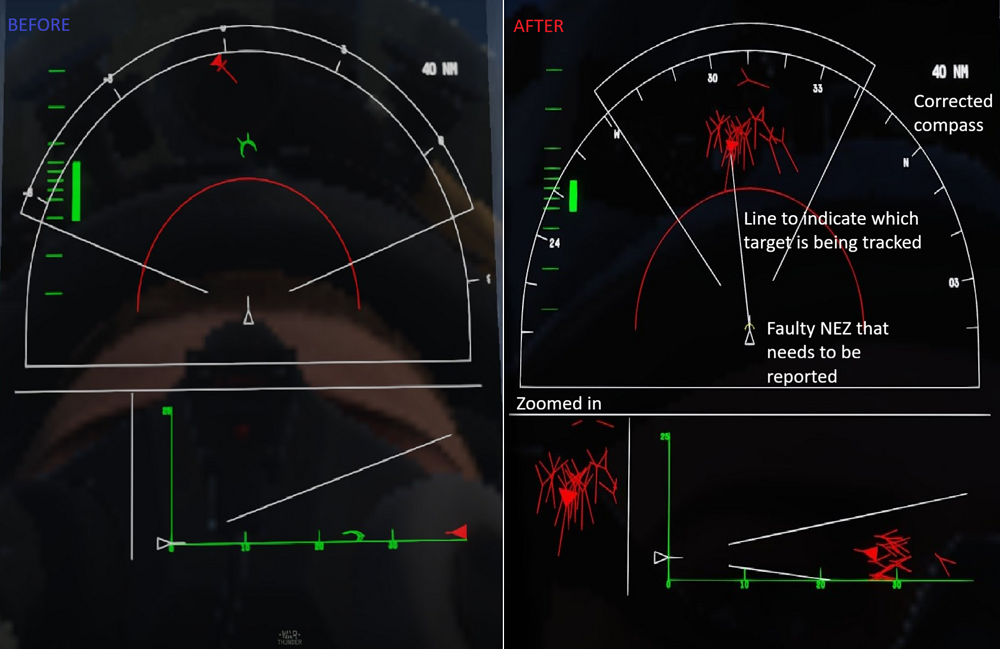 Tacticaldisplay