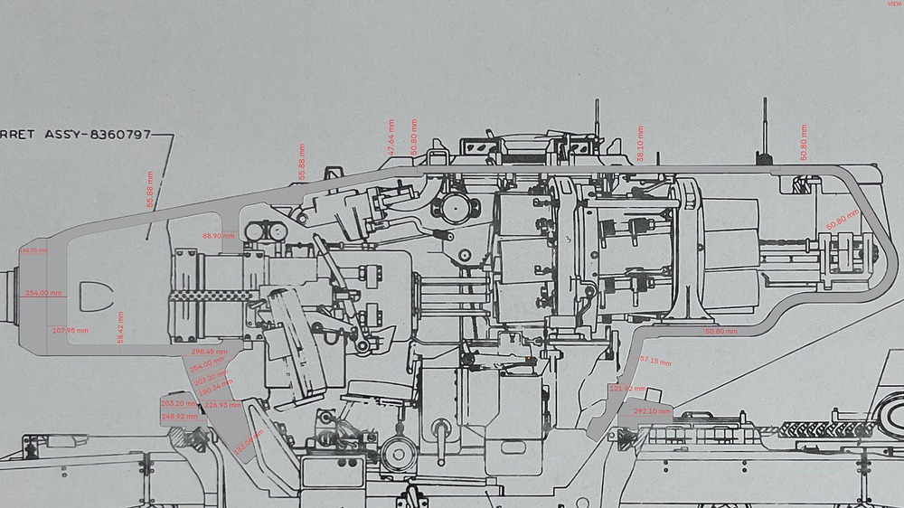Armor metric