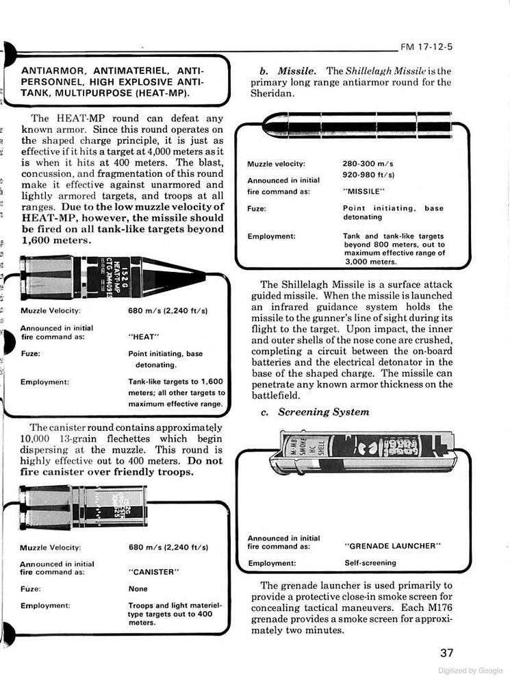 MGM-51 1