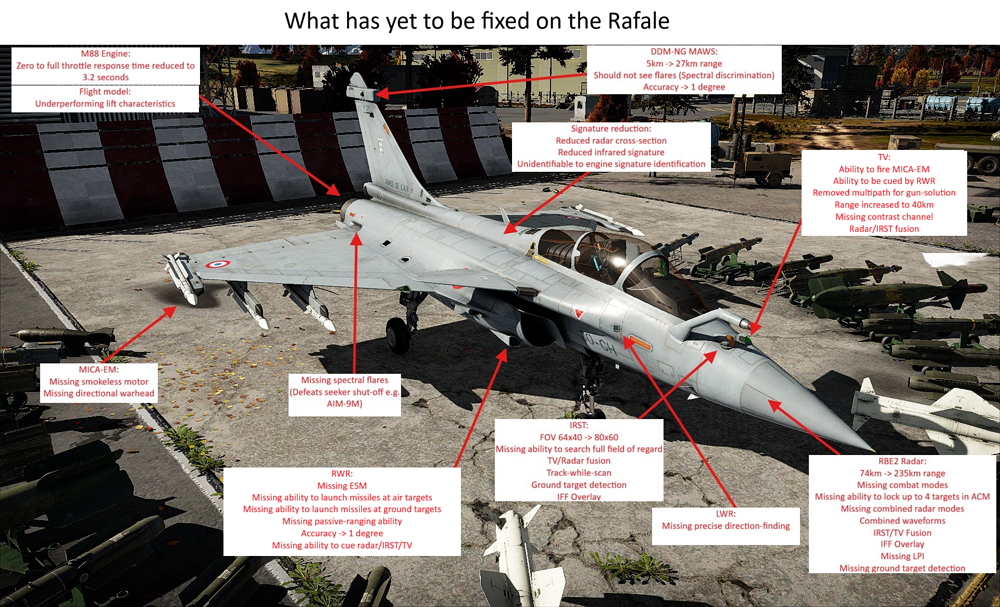 Rafale