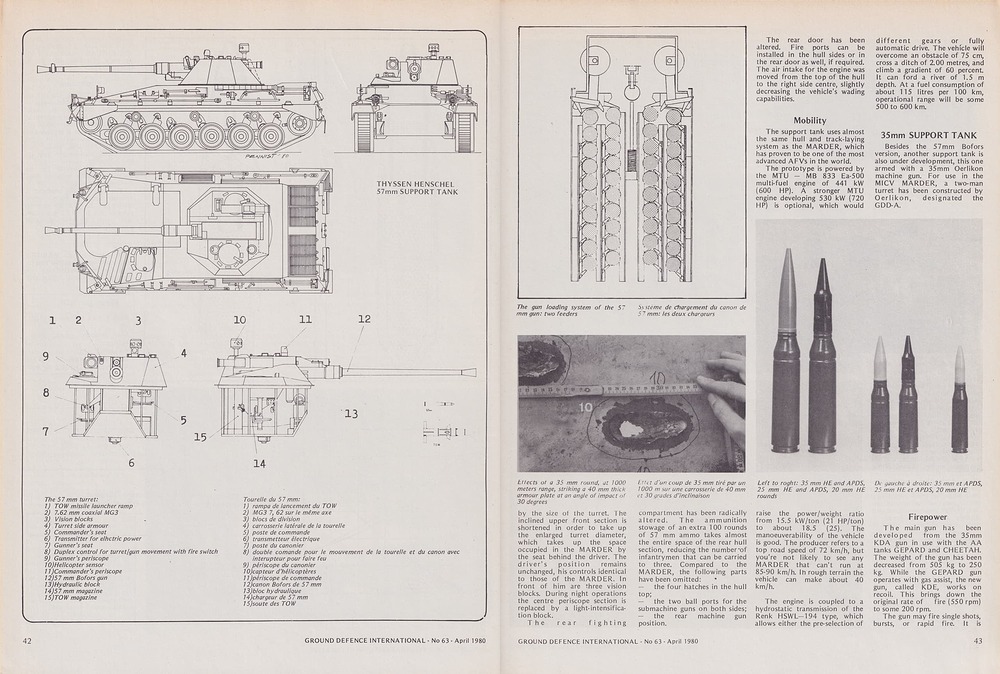Ground Defence International No. 63 (April 1980) p42-43