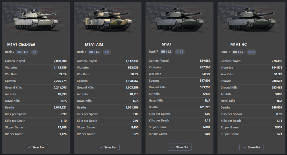 abrams mm