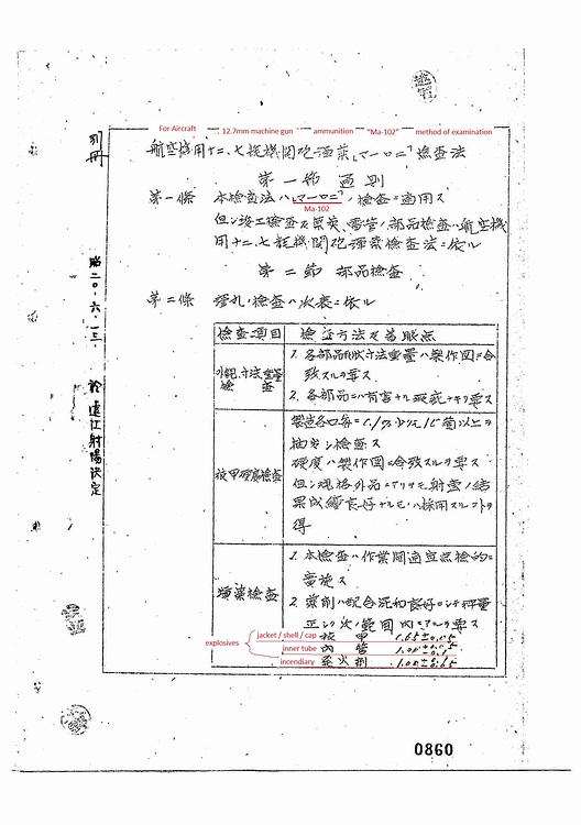 航空機用12.7粍機関砲弾薬「マ102」検査法_0860_英訳追加