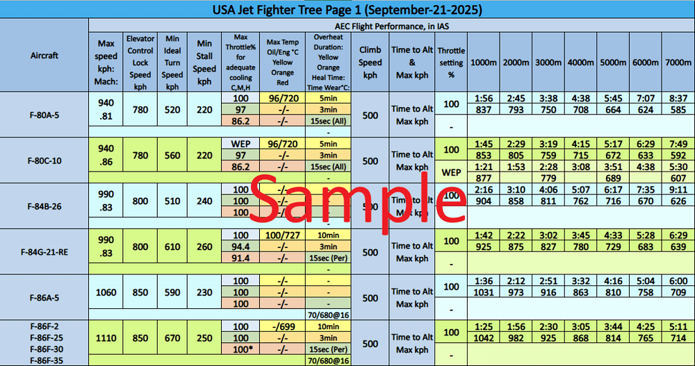 jets 2025 sample text1