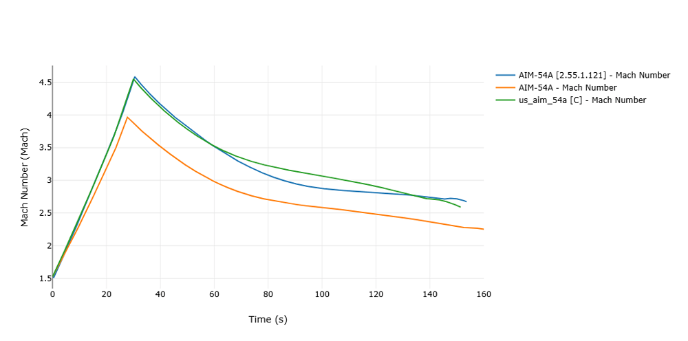 newplot (3)