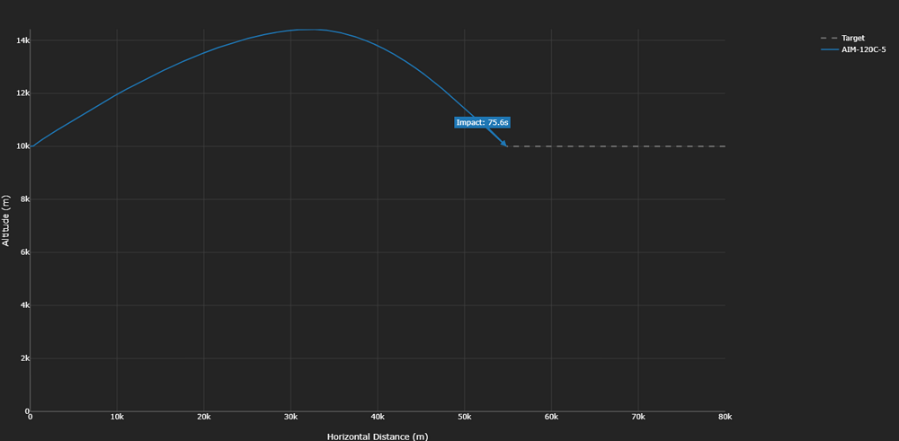 newplot (1)