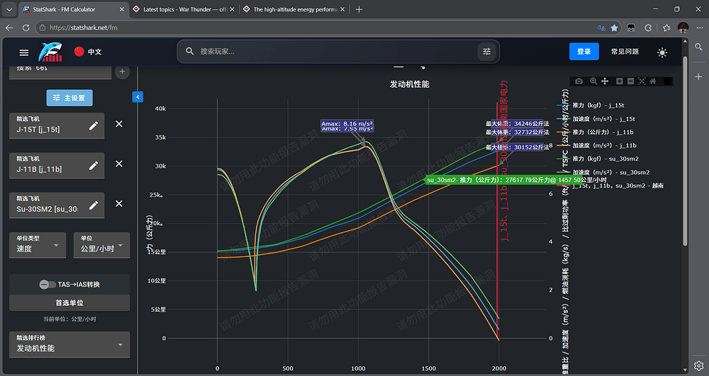 五千米最新数据三机加速度和推力对比