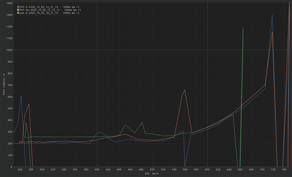 shot-plot-2025.10.05.12.43.40